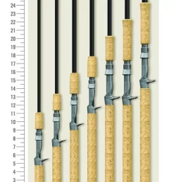 St Croix Premier Casting Rods -Sport Fishing Shop image 146