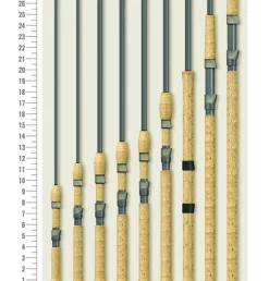 St Croix Avid Series Spinning Rods -Sport Fishing Shop image 205