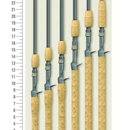 St Croix Avid Series Casting Rods 7 St Croix Avid Series Casting Rods -Sport Fishing Shop image 447