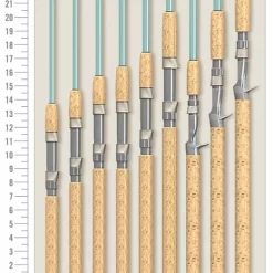 St Croix Avid Series Inshore Casting Rods 11 St Croix Avid Series Inshore Casting Rods -Sport Fishing Shop image 473