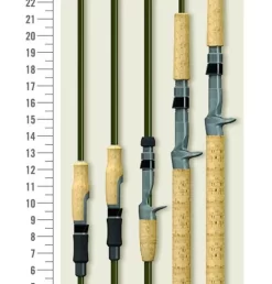 St Croix Eyecon Casting Rods -Sport Fishing Shop image 533