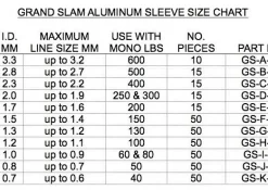 Hi-Seas Aluminum Single Sleeves Rigging Kit - 335 Pieces -Sport Fishing Shop image 730