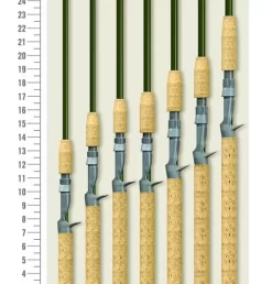 St Croix Tidemaster Inshore Casting Travel Rods -Sport Fishing Shop image 81